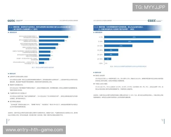 新闻中心发布企业年度发展战略引发行业高度关注,企业年度发展方案 新闻中心发布企业年度发展战略引发行业高度关注,企业年度发展方案