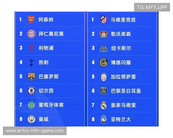 拜仁欧冠小组赛全胜,提前锁定16强席位,拜仁欧冠分组 拜仁欧冠小组赛全胜,提前锁定16强席位,拜仁欧冠分组