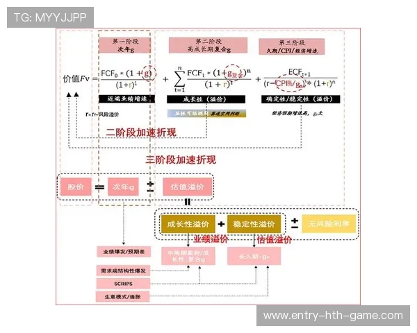电竞赛事中教练临场博弈与暂停决策的逻辑复盘